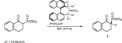 Science Of Synthesis Best Methods Best Results Thieme Chemistry