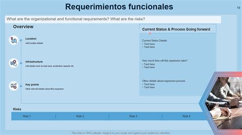 Cómo estructurar una estrategia de expansión internacional viable