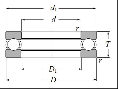 Single Direction Thrust Ball Bearings On NTN Bearing Corp. of America