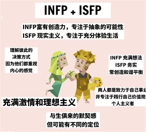 Isfp的最佳婚恋对象 知乎