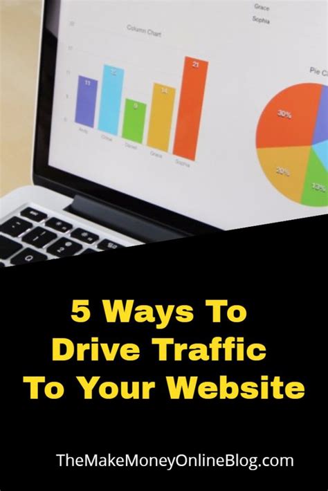 5 Tried Tested Ways To Drive Traffic To Your Website