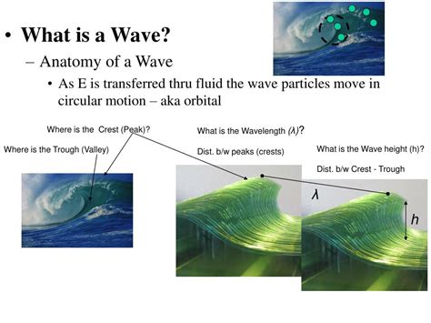 Ppt Ocean Waves Chp 10 Powerpoint Presentation Free Download Id4382513
