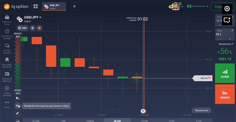 3 Iq Option Periodo Da Vela Luisa Ambros