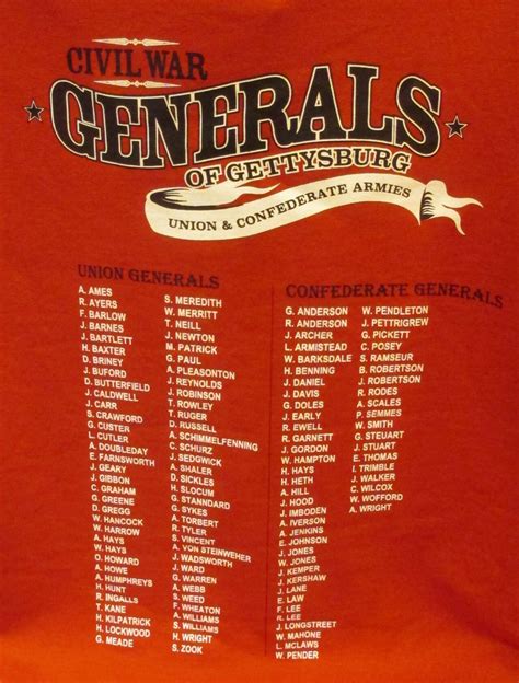 Shop Generals Of Gettysburg T Shirt National Civil War Museum