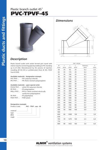 All ALNOR Ventilation Systems Catalogs And Technical Brochures