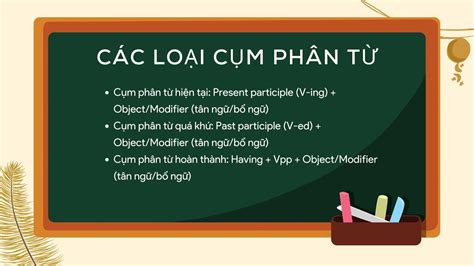 Participle Phrase Là Gì Khám Phá Bí Mật Ngữ Pháp Tiếng Anh Để Viết