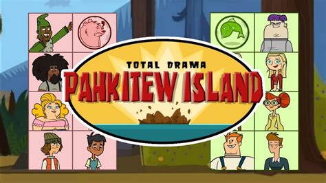 Orden De Eliminación Drama Total Isla Pahkitew YouTube