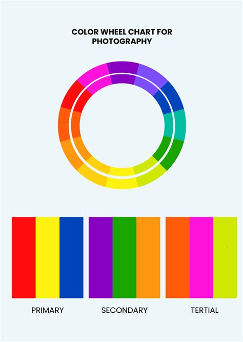 Free Color Wheel Chart Templates And Examples Edit Online And Download