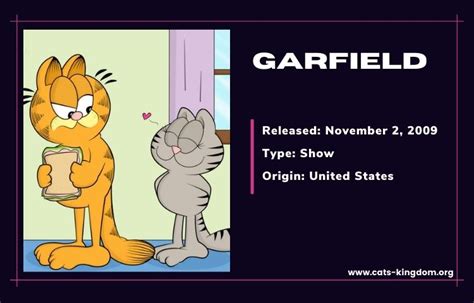 Meet Nermal: The Tiny Trouble-Maker From Garfield