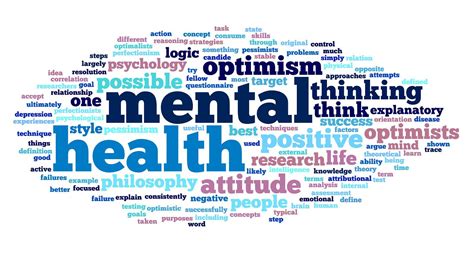 Mental Health Word Cloud Miami Beach Urban Studios