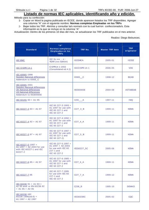 Pdf Listado De Normas Iec Aplicables Identificando A O Y Pdf