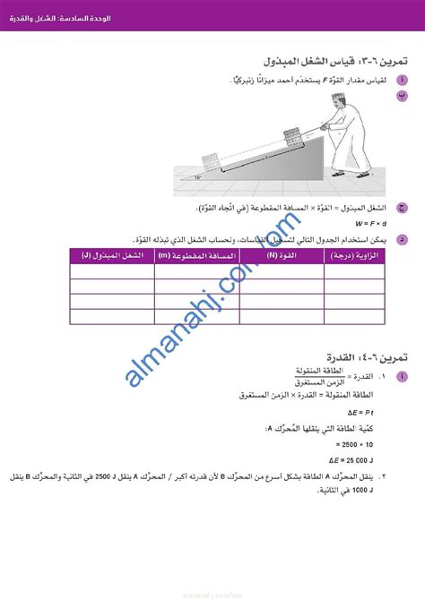 حل وإجابات أسئلة الوحدة السادسة الشغل والقدرة في كتاب النشاط الصف