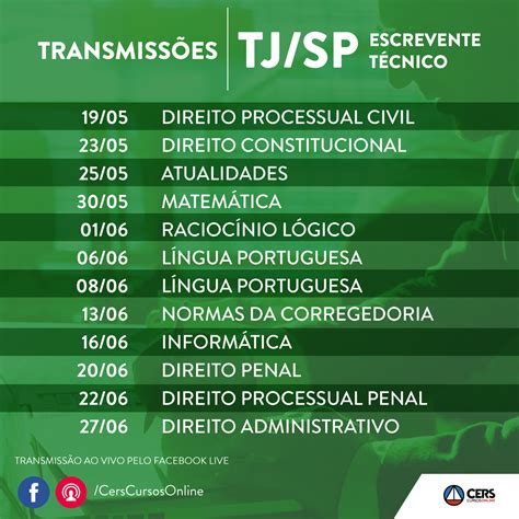 Dicas Para O Concurso De Escrevente Do Tjsp