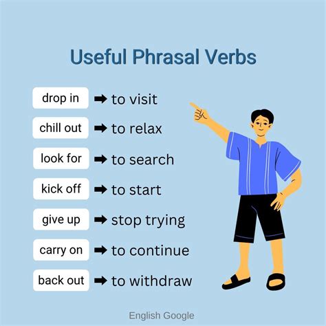Phrasal verbs in English! | English vocabulary, Learn english words ... 