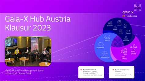 Gaia X Hub Austria 2023 Gaia X