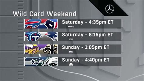 2024 Wild Card Weekend Schedule - eugine vanessa