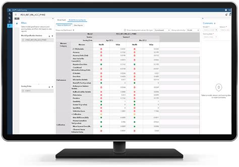 SAS Risk Modeling SAS