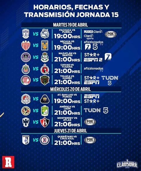 Liga MX: Fechas, horarios y canales para ver la Jornada 15 del Torneo ...