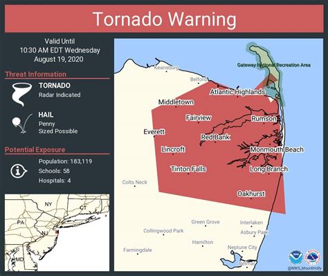 Tornado Warning In Monmouth County Midjersey News