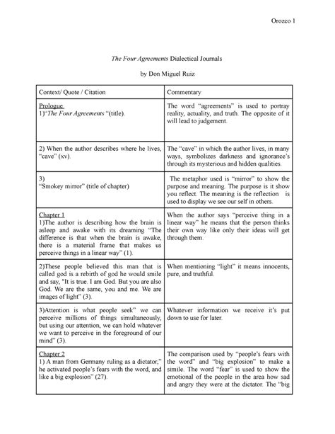 Sarah Orozco - The Four Agreements Dialectical Journals Professor Arms