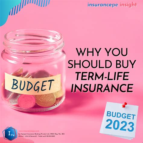 Budget 2023 – Why you should buy Term Life Insurance