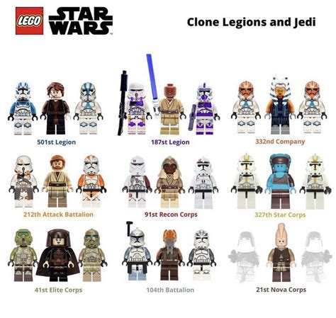 Star Wars Lego Sets