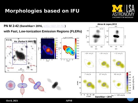 Morphologies Of Wolf Rayet Planetary Nebulae Based On IFU Observations