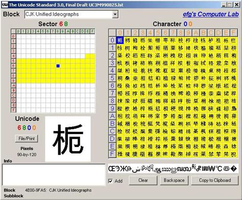 Unicode Pixel Symbols