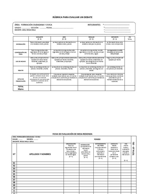 Rúbrica Para Evaluar Un Debate Cognición Sicología Y Ciencia Cognitiva