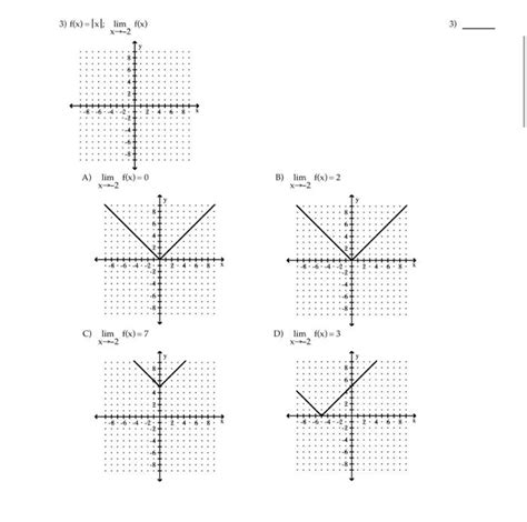 Solved F X X Limx2f X A Limx2f X 0 B Chegg