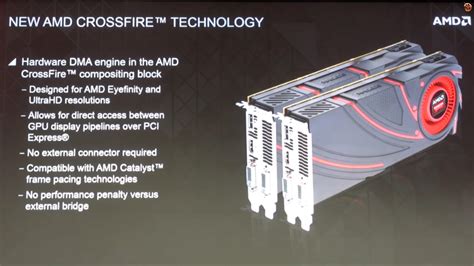 AMD Radeon R9 290X To Feature New AMD CrossFireX Technology - CrossFire Bridge Not Required Anymore