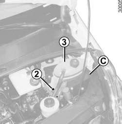 Fusible Renault Master schéma boîte à fusible et emplacement relais