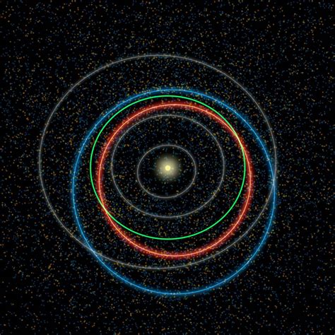 The Asteroid Belt – Interesting Facts You Should Know - Spaceopedia