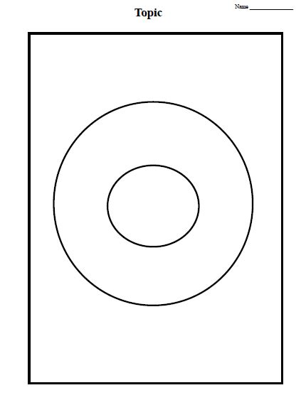 Circle Map Printable