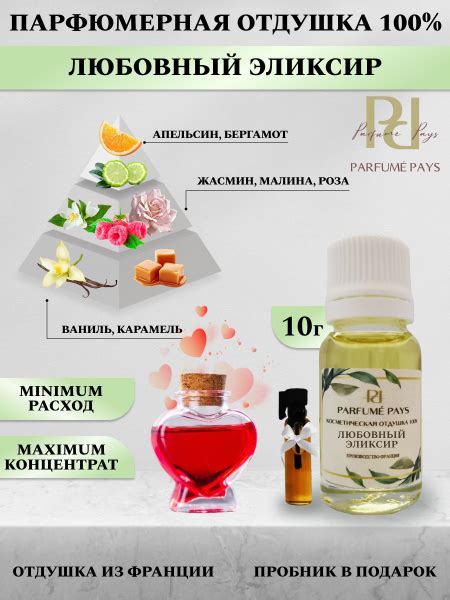 Отдушка косметическая парфюмерная Франция 10мл для свечей, духов и ...