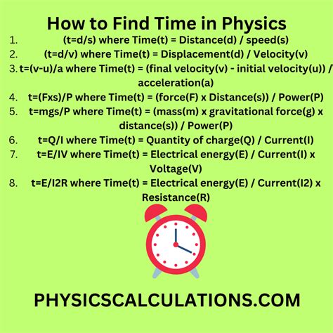 How to Find Time in Physics