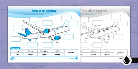Parts of an Airplane Labelling Activity