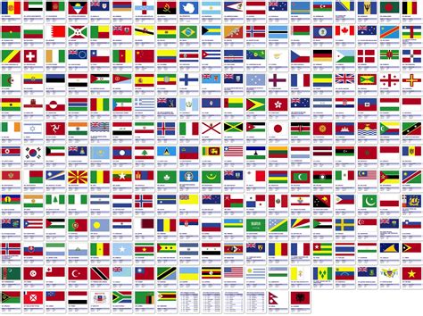 Flags Of The World Free Printable | Rossy Printable