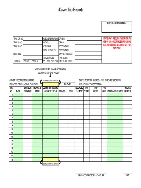 Trip Report Template 3 Free Templates In Pdf Word Excel Download