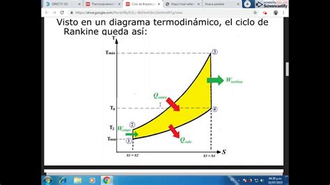 Ciclo De Brayton Simple E Ideal Ejemplo Resuelto Youtube