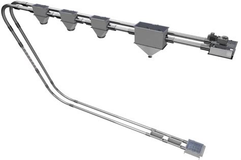 System Features And Benefits Cablevey Conveyors