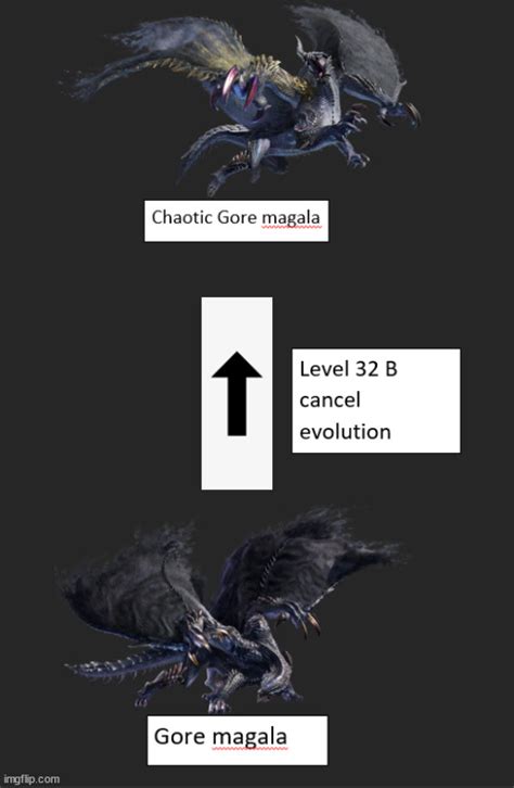 Random Gore Magala Meme Imgflip