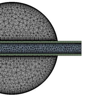 Mesh Generated For The Computational Domain For The Circular Copper