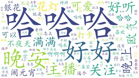 虚拟观测日报【2月3日】 小霖ql 鲸鱼娘西丝特official 早凉 哔哩哔哩