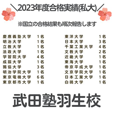 【合格実績】2023年度武田塾羽生校🌸～私大合格実績～🌸 予備校なら武田塾 羽生校