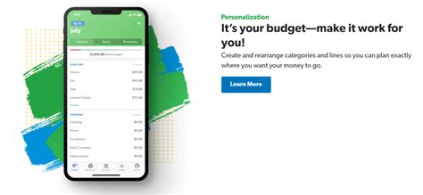 Ynab Is The Best Budgeting App Out There Heres Why