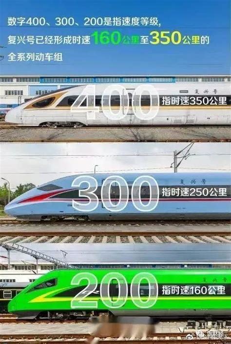 世界首条超级高铁要来了吗？最高时速1000公里，15分钟从杭州到上海磁悬浮列车时速高铁新浪新闻