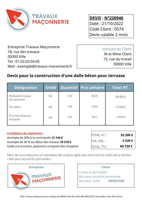 Prix dune dalle béton pour terrasse en 2025