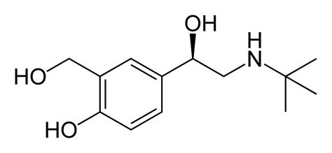 Salbutamol detailed information - wikidoc