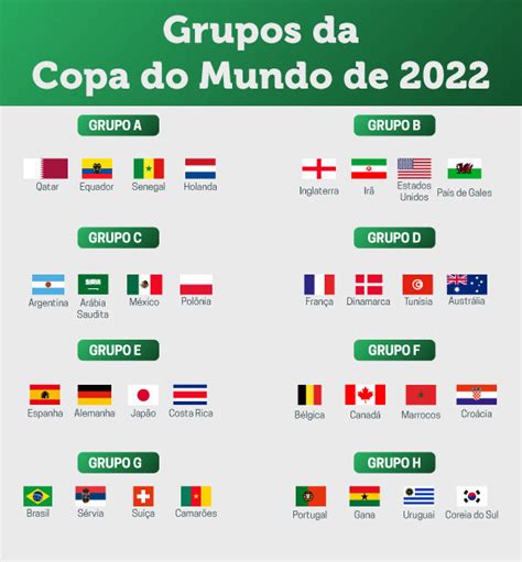 Copa do Mundo de Futebol Catar 2022 datas estádios e curiosidades